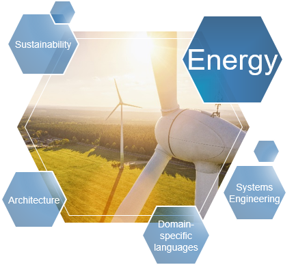 Smart Energy Management